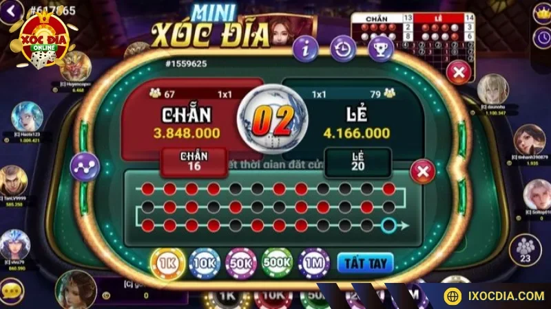 Các cửa cược thịnh hành trong Xóc Đĩa đổi thưởng