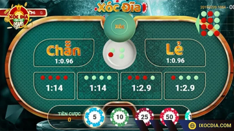 Các thuật ngữ phổ biến trong game Xóc Đĩa đổi thưởng