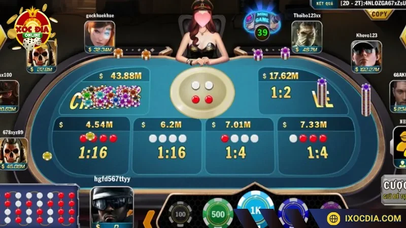 Giới thiệu chuyên mục Tip Chơi Game