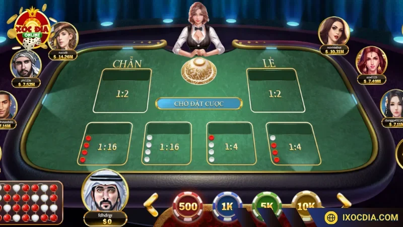 Khái quát game Xóc Đĩa