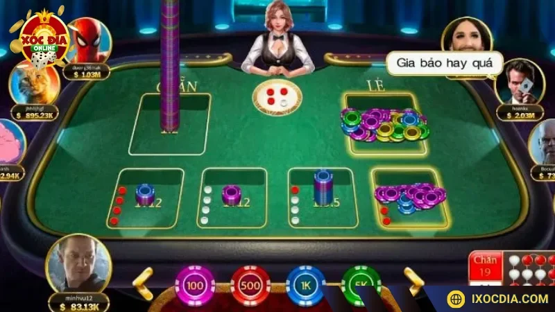 Những kết quả có thể xảy ra