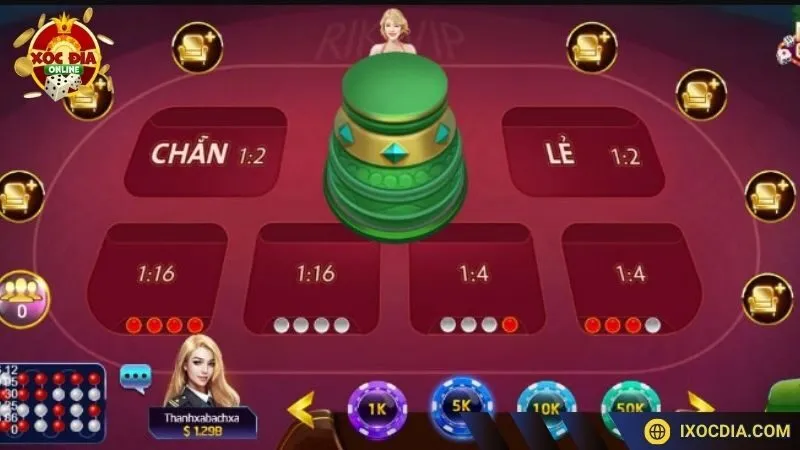Quan sát bảng lịch sử